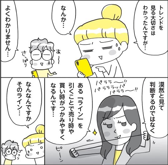 ゼロから始められる! マンガ FX 超入門